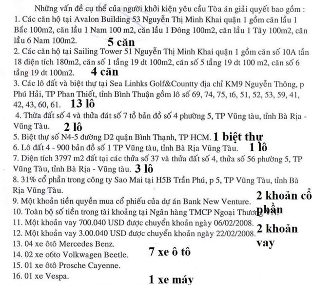 Đại gia Đức An tố vợ cũ Ngọc Thuý tẩu tán 7 ô tô và 19 lô đất - Hình 2 Dai gia Duc An to vo cu Ngoc Thuy tau tan 7 o to va 19 lo dat-Hinh-2