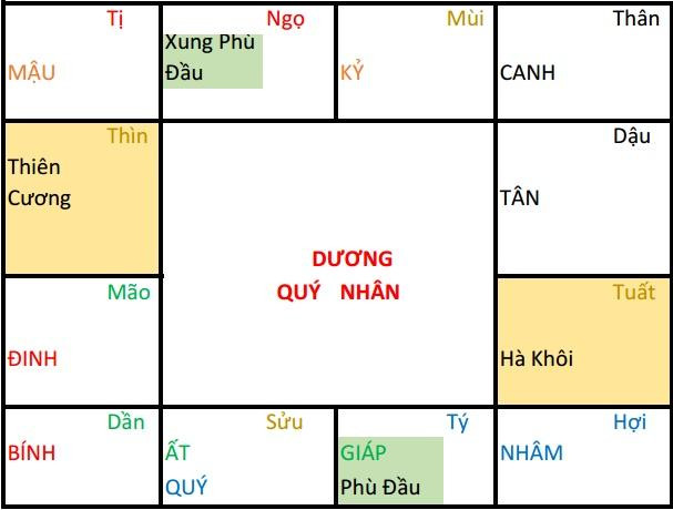 Kích hoạt âm quý nhân giúp bình an kéo đến, vạn sự hanh thông - Hình 4 Kich hoat am quy nhan giup binh an keo den, van su hanh thong-Hinh-4