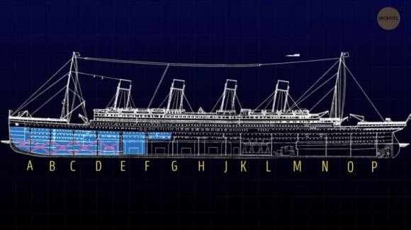 Điều gì đã xảy ra với tảng băng trôi sau khi Titanic va chạm - Hình 9 Dieu gi da xay ra voi tang bang troi sau khi Titanic va cham-Hinh-9