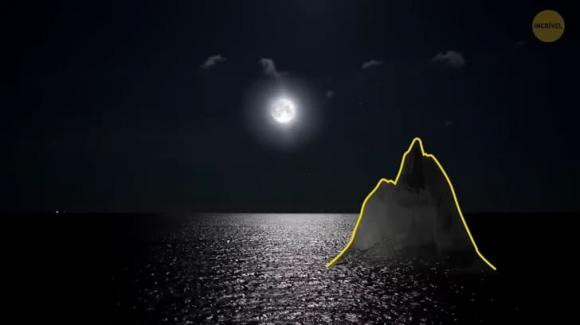Điều gì đã xảy ra với tảng băng trôi sau khi Titanic va chạm - Hình 17 Dieu gi da xay ra voi tang bang troi sau khi Titanic va cham-Hinh-17