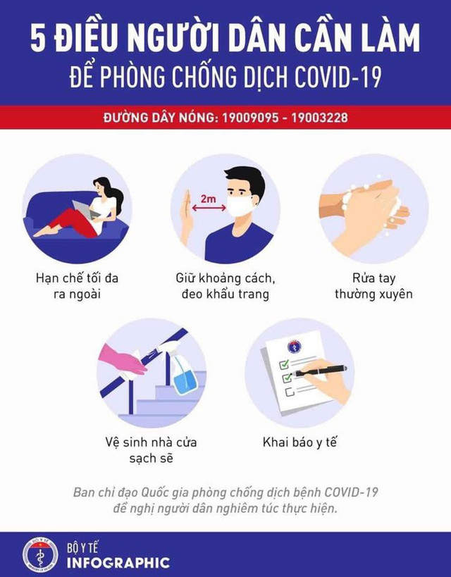 Bệnh nhân số 34 "siêu lây nhiễm" ở Bình Thuận âm tính lần 2 với COVID-19 - Hình 2 Benh nhan so 34