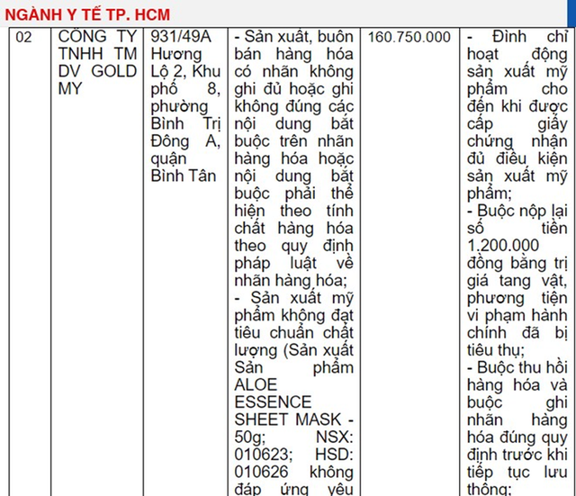 Sản xuất mỹ phẩm "chui", Công ty Gold My bị phạt hơn 160 triệu San xuat my pham