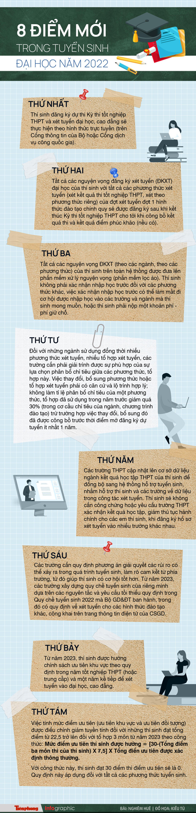 Thi tốt nghiệp THPT: Muôn kiểu bảo mật đề thi - Hình 2 Thi tot nghiep THPT: Muon kieu bao mat de thi-Hinh-2