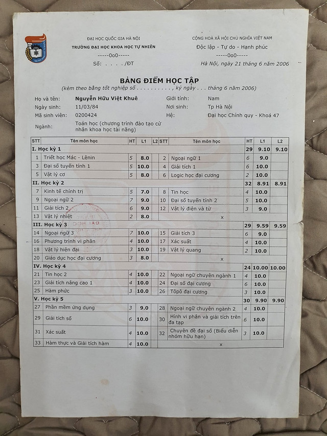 Lộ gia thế 'khủng' của nam MC gây bão với bảng điểm toàn 9, 10 - Hình 2 Lo gia the 'khung' cua nam MC gay bao voi bang diem toan 9, 10-Hinh-2