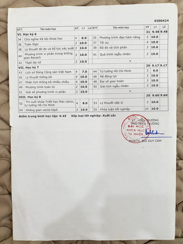 Lộ gia thế 'khủng' của nam MC gây bão với bảng điểm toàn 9, 10 - Hình 3 Lo gia the 'khung' cua nam MC gay bao voi bang diem toan 9, 10-Hinh-3