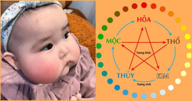 Quý Mão 2023: Cha mẹ tuổi nào sinh con may mắn, phát tài phát lộc? - Hình 3 Quy Mao 2023: Cha me tuoi nao sinh con may man, phat tai phat loc?-Hinh-3