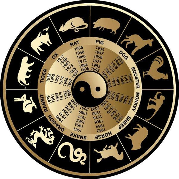 Quý Mão 2023: Cha mẹ tuổi nào sinh con may mắn, phát tài phát lộc? - Hình 2 Quy Mao 2023: Cha me tuoi nao sinh con may man, phat tai phat loc?-Hinh-2