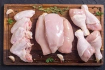 Dấu hiệu thịt gà bị hỏng, chớ ăn kẻo rước bệnh