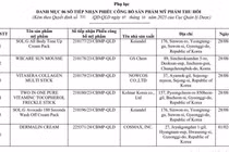 Thu hồi 6 số tiếp nhận Phiếu công bố sản phẩm mỹ phẩm của HSH Thăng Long