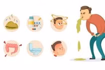 Dấu hiệu nhận biết ngộ độc thực phẩm 