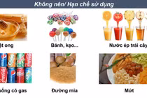 Chế độ dinh dưỡng quan trọng trong kiểm soát đái tháo đường