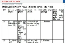 Sở Y tế Thành phố Hồ Chí Minh xử phạt loạt cơ sở, cá nhân vi phạm