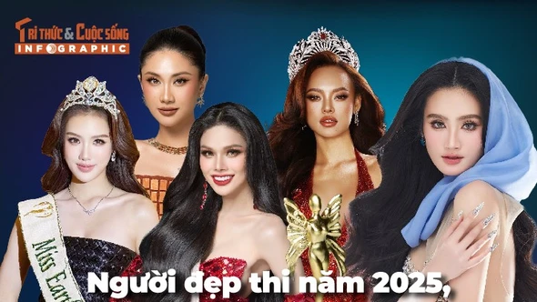 [INFOGRAPHIC] Người đẹp thi năm 2025, ai có thành tích nổi bật nhất?