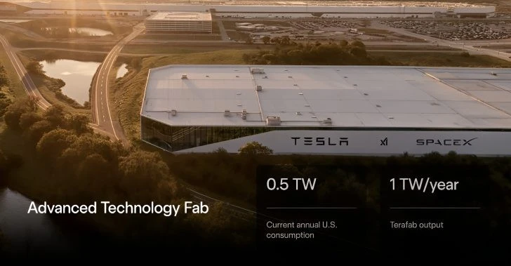 Elon Musk ra mắt TeraFab, nhà máy chip 2nm khổng lồ
