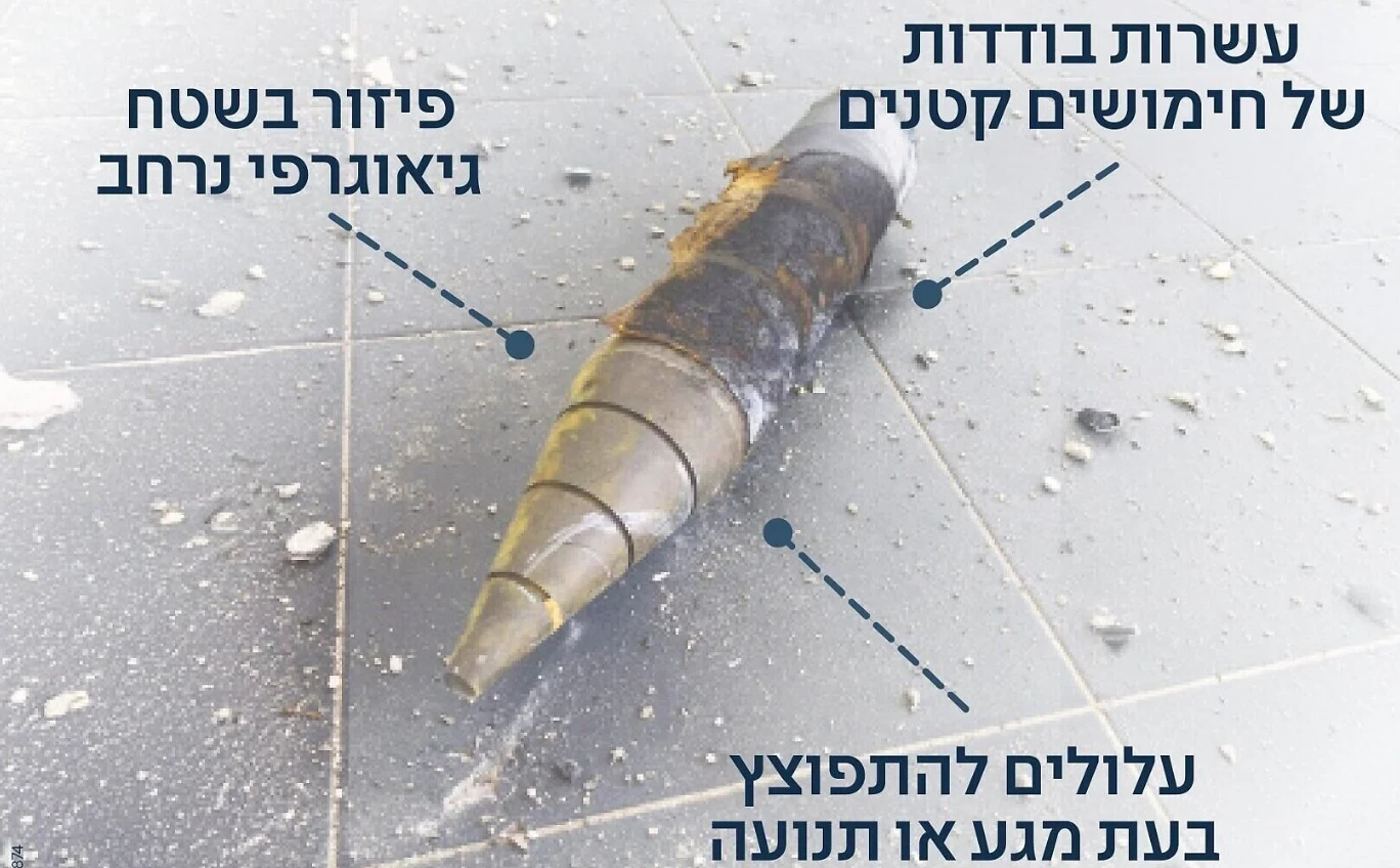 Israel cáo buộc Iran sử dụng tên lửa mang đạn chùm