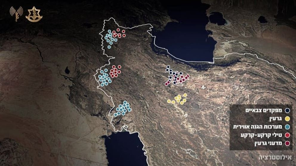 Israel có thể sẽ cần thuyết phục một số quốc gia tạo ra một hệ thống phòng không/phòng thủ tên lửa, để chống Iran trong khu vực. Hợp tác chặt chẽ hơn với Jordan, UAE, Saudi Arabia và Azerbaijan sẽ tạo điều kiện thuận lợi cho việc này. Nhưng Tel Aviv sẽ phải nhượng bộ một số vấn đề.