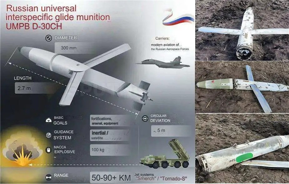 Về phương pháp đánh chặn bom, khi phát hiện bom lượn hoặc UAV tự sát, một đàn UAV FPV sẽ được sử dụng để tạo ra một rào cản nổ cho máy bay không người lái và bom của Nga. Để thực hiện được điều này, hệ thống DWS-1 (Drone Wall System) của công ty Atreyd của Pháp, bao gồm khoảng 1 nghìn UAV, sẽ được sử dụng. Chuyến bay của những UAV này sẽ được điều chỉnh bằng AI.