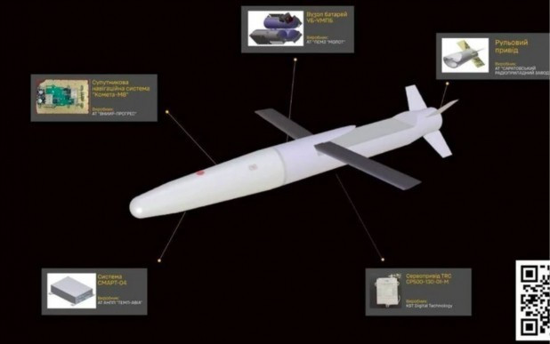 Theo tình báo Ukraine, UMPB D-30SN là loại bom lượn mới, có thiết kế với hình dáng khí động học thuôn dài, nên nó bay xa hơn nhiều so với loại tiền nhiệm FAB UMPK. Tầm bay tối đa của loại bom này có khả năng tới 120 km.