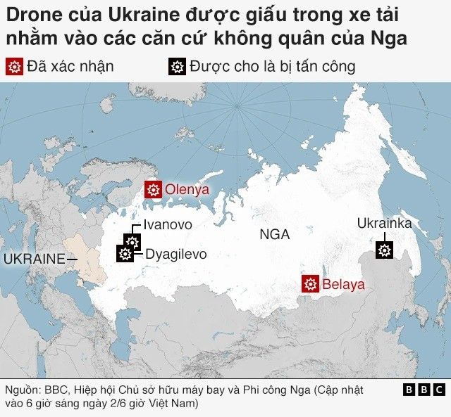 Hơn nữa, việc ứng dụng khoa học và công nghệ cũng rất quan trọng trong chiến tranh hiện đại. Ukraine có thể đã sử dụng thiết bị trinh sát tiên tiến và công nghệ thông tin liên lạc để cải thiện hiệu quả và độ chính xác của các hoạt động. Đặc biệt là cơ quan tình báo Ukraine đã được sự trợ giúp đắc lực của tình báo phương Tây.