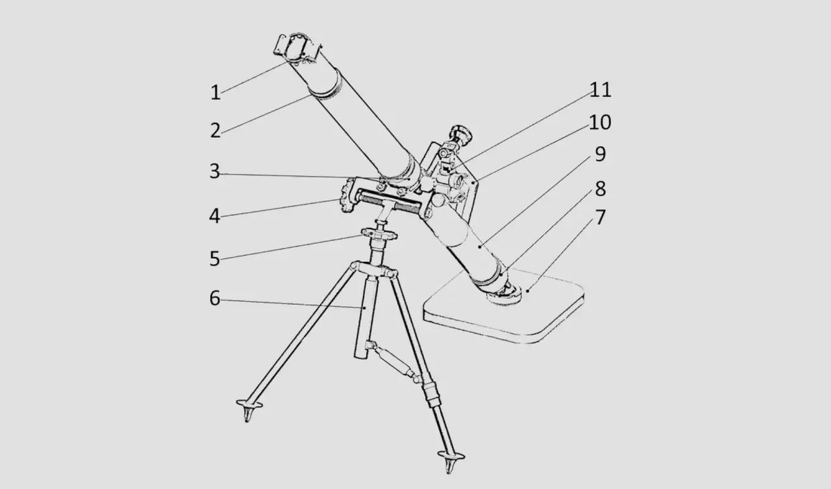 Vậy nên, đôi khi vấn đề không phải do binh lính thiếu nỗ lực, mà là do vũ khí không đáp ứng được yêu cầu chiến thuật. Xung đột Nga-Ukraine một lần nữa chứng minh một điều: trên chiến trường hiện đại, sự nhẹ nhàng, linh hoạt và khả năng ẩn nấp quan trọng hơn hỏa lực thuần túy. Nếu các tổ hợp công nghiệp quốc phòng Nga hiểu được điều này sớm hơn, có lẽ những người lính ở tiền tuyến đã ít phải vất vả hơn và có cơ hội chiến thắng cao hơn. (nguồn ảnh Military Review, TASS, Kyiv Post).