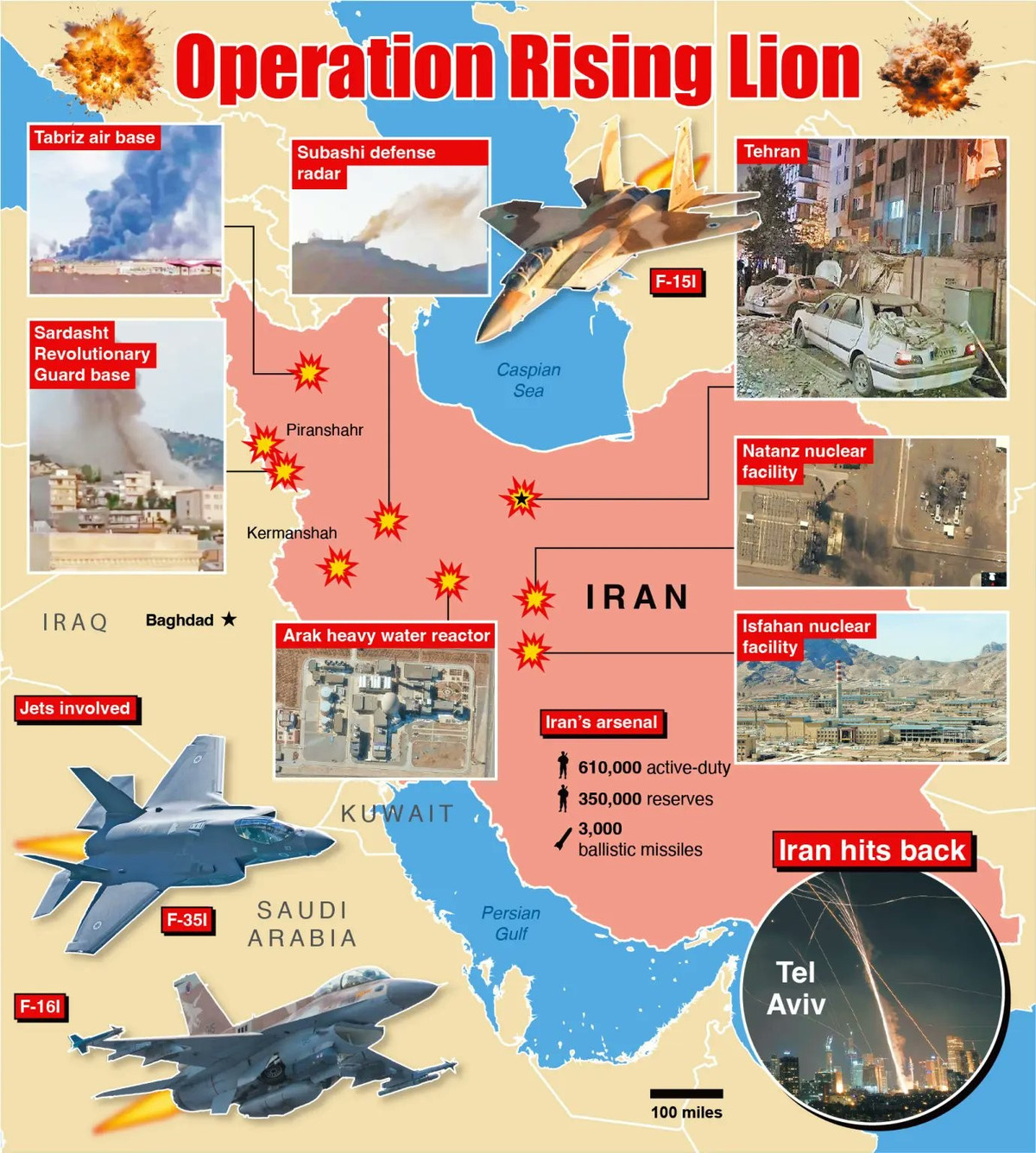 Nguyên nhân trực tiếp dẫn đến hành động trả đũa của Iran, đó chính là chiến dịch "Am KaLavi (Sức mạnh Sư tử)" của Israel, bắt đầu vào sáng sớm ngày 13. Quân đội Israel đã huy động hơn 200 máy bay chiến đấu, tấn công các cơ sở hạt nhân của Iran; trực tiếp tiêu diệt Tổng tham mưu trưởng quân đội Iran, Thiếu tướng Mohammed Bagheri; Chỉ huy lực lượng vệ binh cách mạng Iran (IRGC), Thiếu tướng Hossein Salami và một số nhà khoa học hạt nhân.