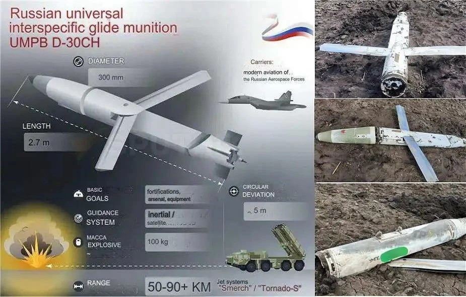 Cũng cần lưu ý rằng tốc độ sản xuất bom UMPB D-30SN ban đầu khá chậm. Vào mùa đông năm 2024, Nga chỉ sản xuất được 110 quả, trong khi vào mùa xuân năm nay, Nga tăng tốc lên 161 quả mỗi tháng. Trong tháng 5-6, Nga đã đạt được tốc độ sản xuất khoảng 600 quả bom lượn UMPB D-30SN.