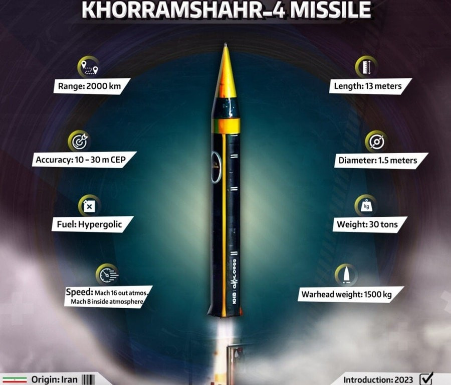 Khorramshahr là tên lửa đạn đạo tầm trung của Iran, theo một số nguồn tin, phiên bản Khorramshahr-4 có tầm bắn lên đến 2.000 km, và theo Iran tuyên bố, tầm bắn của loại tên lửa này lên đến 2.800 km. Iran đã sử dụng những tên lửa này ít nhất hai lần kể từ đầu tháng 3.