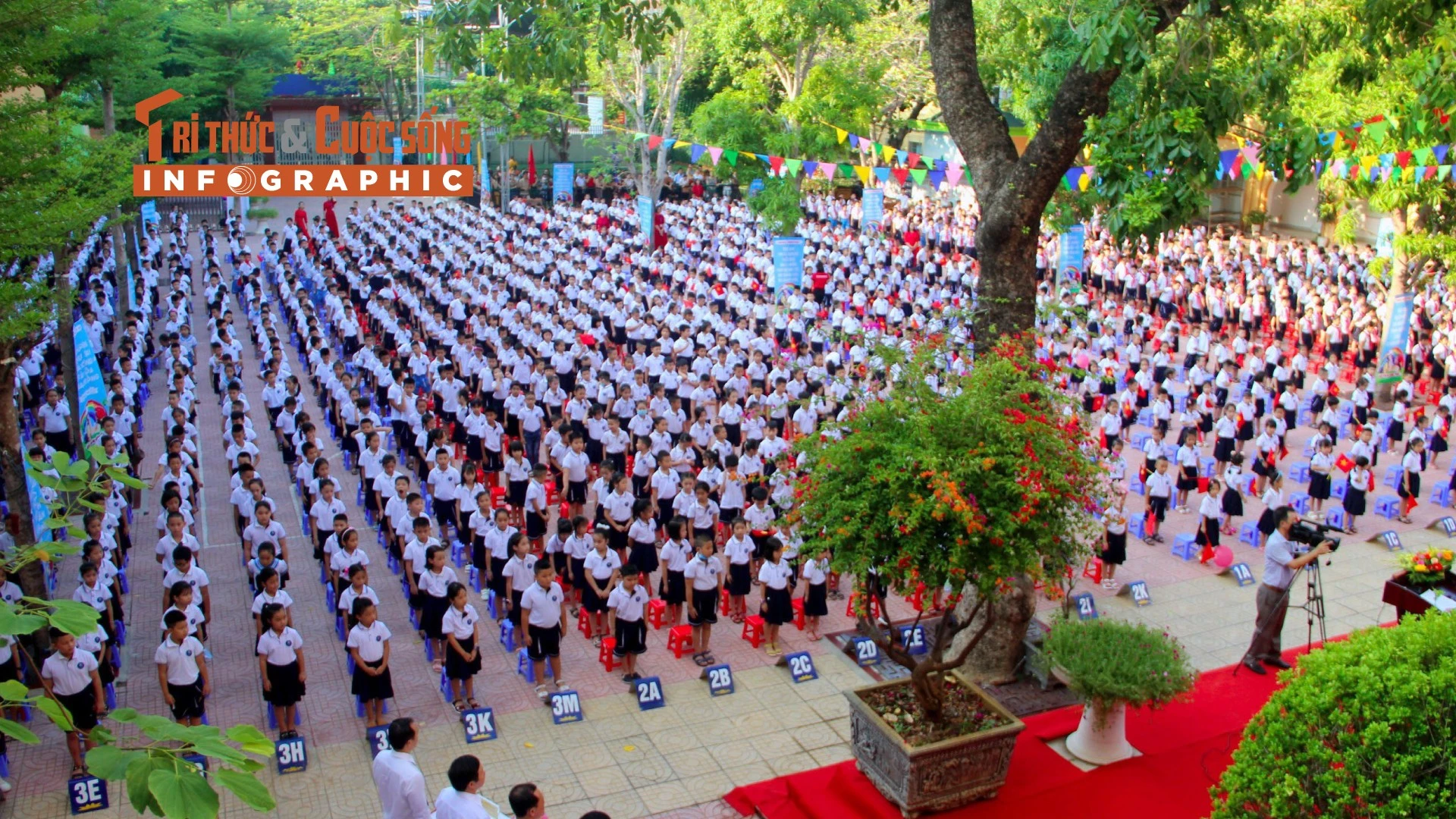 15 câu nói truyền cảm hứng nhân ngày khai giảng 5/9