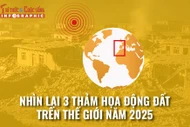 [INFOGRAPHIC] Nhìn lại 3 thảm họa động đất trên thế giới năm 2025
