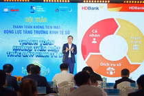 HDBank thúc đẩy tài chính trọn đời bằng hệ sinh thái 