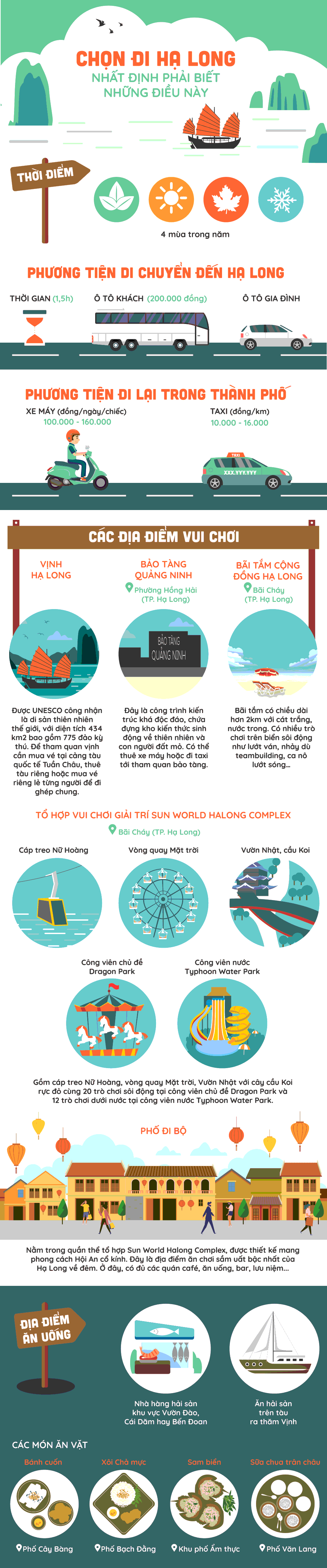 Tat tan tat kinh nghiem du lich Ha Long nhat dinh phai nam long!