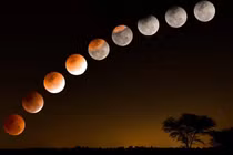 Thời điểm lý tưởng ngắm nguyệt thực toàn phần đẹp nhất ngày 3/3