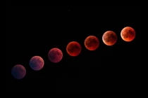 Cách ngắm 'trăng máu' đẹp nhất vào đêm 8/9 tại Việt Nam