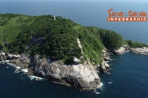 [INFOGRAPHIC] Đảo Rắn tử địa ngoài khơi Brazil với hàng nghìn rắn độc