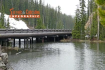 [INFOGRAPHIC] Hồ nước có 1-0-2 chảy ra Đại Tây Dương lẫn Thái Bình Dương