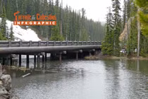 [INFOGRAPHIC] Hồ nước có 1-0-2 chảy ra Đại Tây Dương lẫn Thái Bình Dương