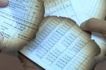 Công an làm việc với UBND phường về loạt tài liệu bị đốt