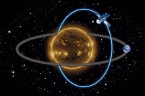 Sắp nhìn được 2 cực Mặt trời trực tiếp nhờ kính thiên văn mới