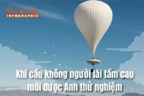 View - Siêu tàu đánh chặn của Pháp được nâng cấp thành phương tiện không người lái | Báo Tri thức và Cuộc sống - TIN TỨC PHỔ BIẾN KIẾN THỨC 24H