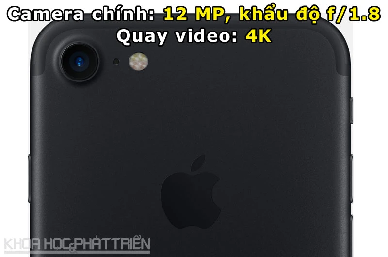 10 smartphone có camera tốt nhất thế giới: iPhone 7 ở đâu?