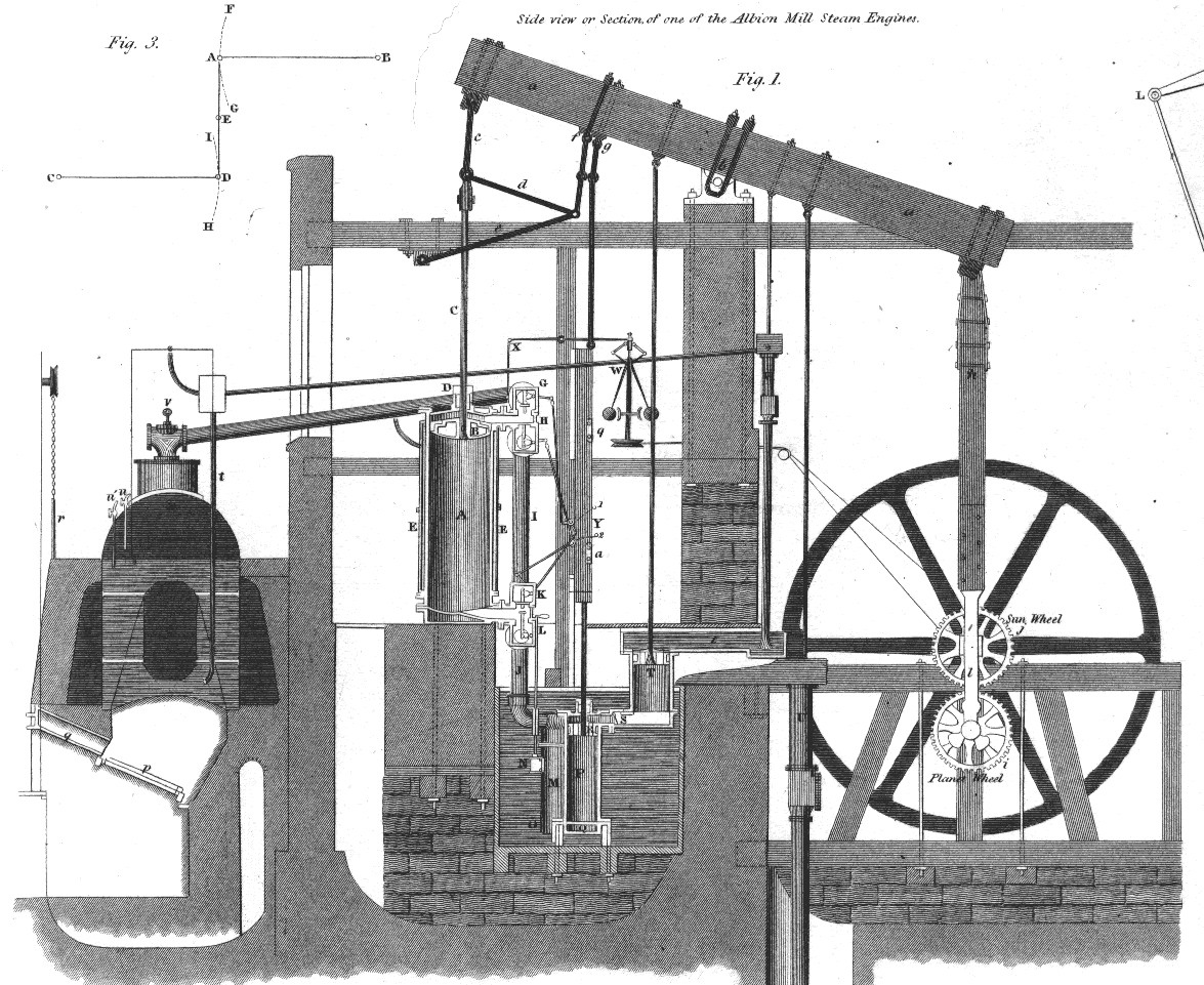 Năm 1774, kỹ sư người Scottland Jame Watt đã chế tạo một động cơ hơi nước cải tiến với buồng ngưng tụ riêng biệt, đạt hiệu suất cao hơn.