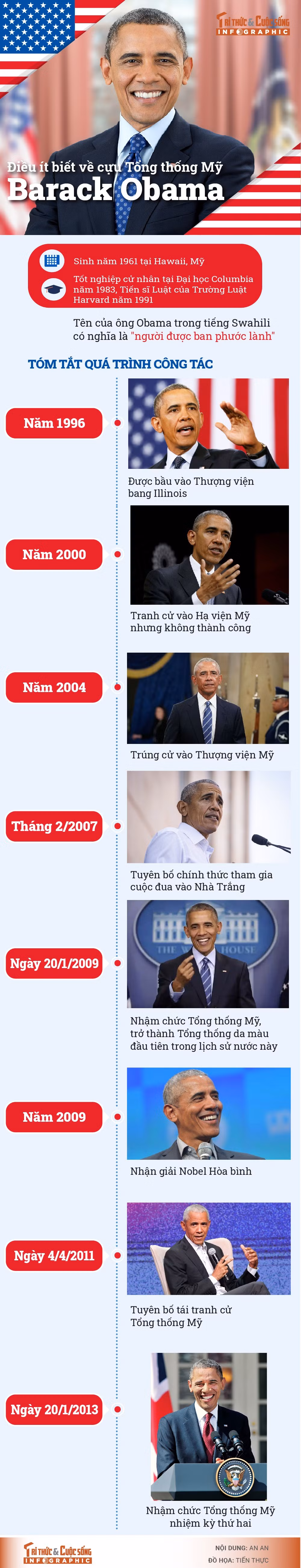 tt-obama-01-anh-thumb-01.jpg