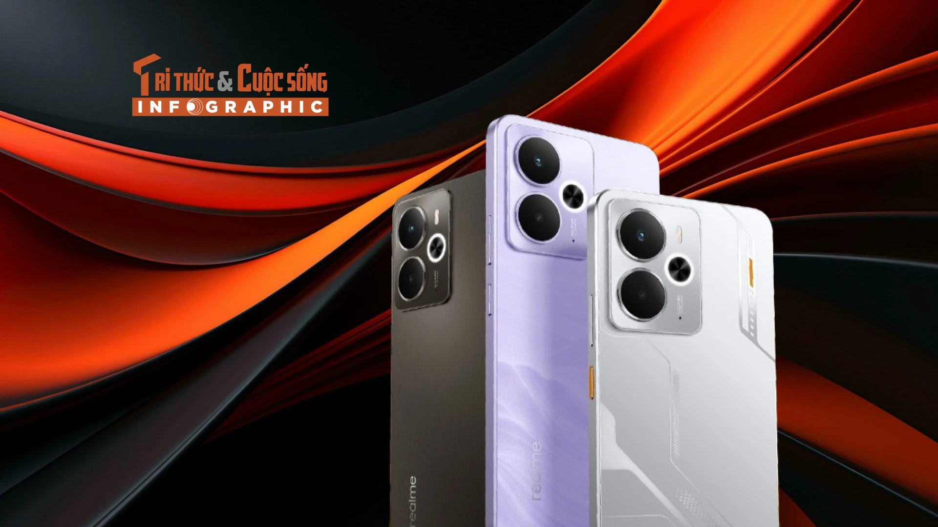 [INFOGRAPHIC] "Bậc thầy chiến game" realme 14 series 