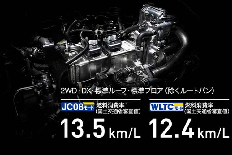 Cả hai khối động cơ của mẫu xe minivan Toyota HiAce 2026 mới đều đi kèm hộp số tự động 6 cấp cùng hệ dẫn động bốn bánh linh hoạt, đảm bảo khả năng vận hành mạnh mẽ trên mọi địa hình.