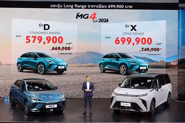 Chương trình giảm giá cho xe điện MG4 tại Việt Nam được áp dụng cho bản LUX cao cấp nhất. Trong khi đó, phiên bản tiêu chuẩn DEL của mẫu xe này được cho là đã hết hàng. Dự đoán, MG4 2026 nâng cấp sẽ sớm được đưa về Việt Nam nhưng doanh số cũng sẽ không cao giống như người tiền nhiệm.