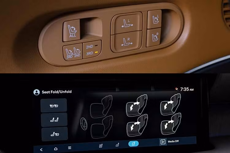 Nằm bên dưới nắp ca-pô của mẫu xe này là 2 loại động cơ mới. Đầu tiên là động cơ xăng 4 xi-lanh, tăng áp, dung tích 2.5L, sản sinh công suất tối đa 218 mã lực và mô-men xoắn cực đại 422 Nm. Động cơ kết hợp với hộp số tự động 8 cấp, tiêu thụ lượng xăng trung bình 10,3 lít/100 km. Thứ hai là hệ truyền động hybrid, bao gồm máy xăng tương tự như trên nhưng sản sinh công suất tối đa 262 mã lực và mô-men xoắn cực đại 353 Nm.