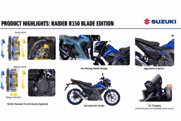 Cả hai phiên bản đều sử dụng động cơ xăng DOHC 4 van, dung tích 147 cc, làm mát bằng chất lỏng và tích hợp hệ thống phun xăng điện tử Fi. Theo thông tin từ nhà sản xuất, động cơ cho công suất 18,1 mã lực tại 10.000 vòng/phút.