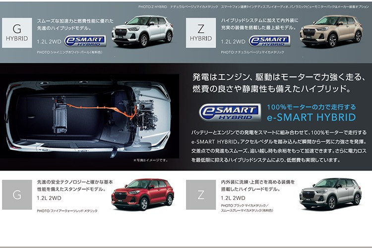 Nhờ cơ chế hoạt động này, mức tiêu hao nhiên liệu theo chuẩn WLTC của Rex hybrid đạt 28 km/lít, tương đương 3,6 lít/100 km, đây là con số ấn tượng không thua kém những mẫu xe tay ga phân khối lớn như Honda SH 350i.