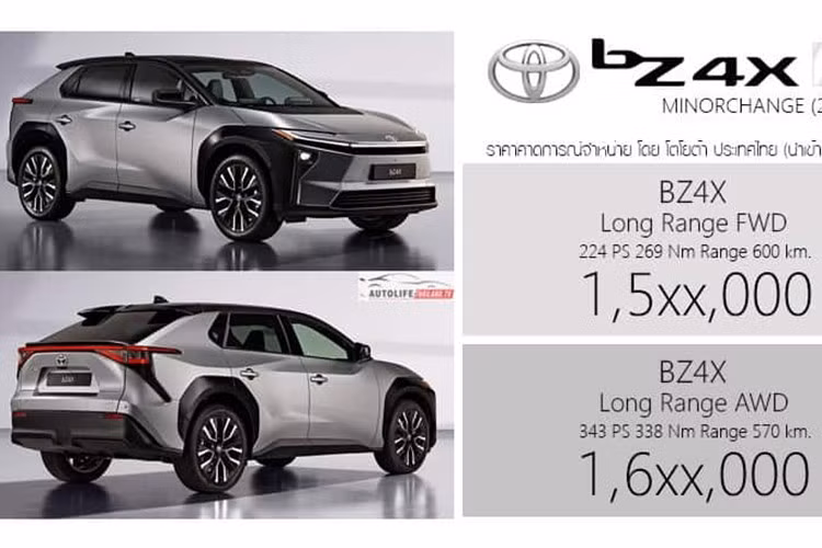 Giá xe sẽ chính thức sẽ được công bố vào tháng 10/2025, với mức dự kiến khoảng 1,5 triệu baht (tương đương 1,23 tỷ đồng) cho bản Long Range FWD và 1,6 triệu baht (tương đương 1,31 tỷ đồng) cho bản Long Range AWD. Hãng đặt mục tiêu giao 2.000 xe ngay trong đợt đầu tiên, đồng thời kỳ vọng doanh số năm đầu đạt 6.000 xe, tương đương 500 xe mỗi tháng.