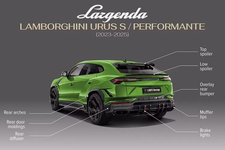 Lamborghini Urus S và Performante đều sử dụng động cơ V8 tăng áp kép 4.0 lít của Lamborghini, sản sinh công suất 657 mã lực. Khả năng tăng tốc từ 0-97 km/h trong 3,3 giây và tốc độ tối đa 305 km/h.